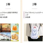 ひょうちゃん誕生70周年記念ツアー招待券やショルダーバッグが当たる崎陽軒のクローズド懸賞