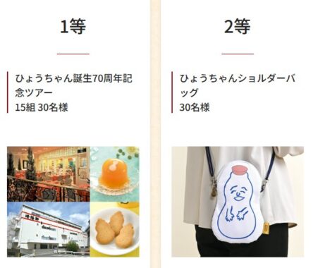 ひょうちゃん誕生70周年記念ツアー招待券やショルダーバッグが当たる崎陽軒のクローズド懸賞