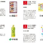 グルメや図書カードネットギフトなどが当たるクローズドキャンペーン