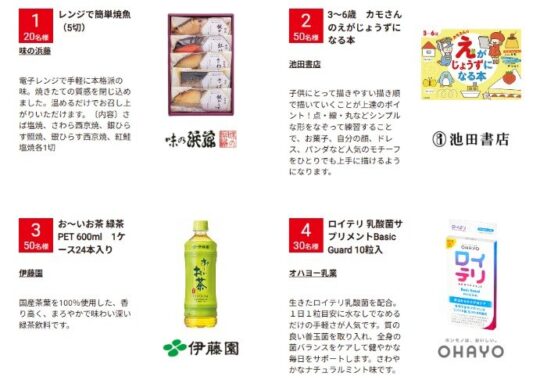 グルメや図書カードネットギフトなどが当たるクローズドキャンペーン