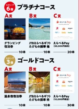 【富士薬品ドラッグストアグループ】 総額1,000万円分の賞品が当たる豪華アプリキャンペーン