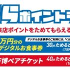 くら寿司デジタル食事券 1万円分 / 大阪・関西万博チケット