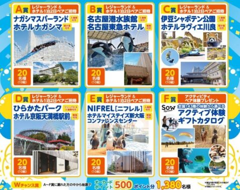 【オークワ×協賛メーカー】テーマパーク＆ホテル宿泊券も当たる豪華懸賞