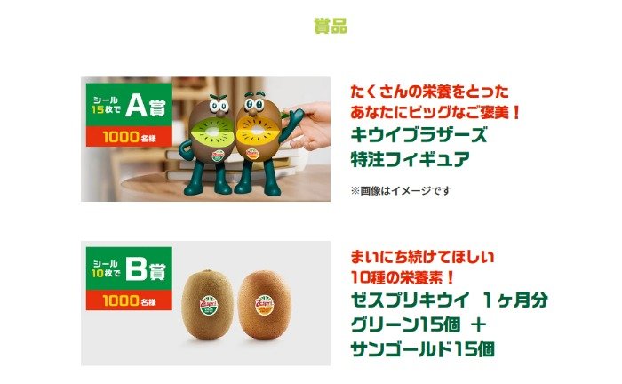 キウイブラザーズ史上最大約20cmの特注フィギュアやキウイが当たるハガキキャンペーン