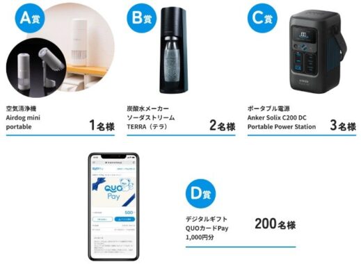 206名様に豪華賞品が当たるガス警報器工業会のクイズキャンペーン
