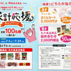 【フィール×丸大食品】フィール電子マネーや丸大食品商品セットが当たるキャンペーン