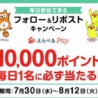 10,000ポイントが毎日1名様に当たるローソンストア100の豪華Xキャンペーン