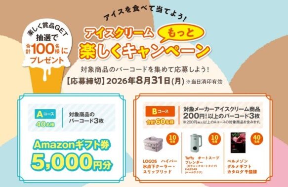 5,000円分のAmazonギフトやカタログギフトも当たる豪華ハガキ懸賞