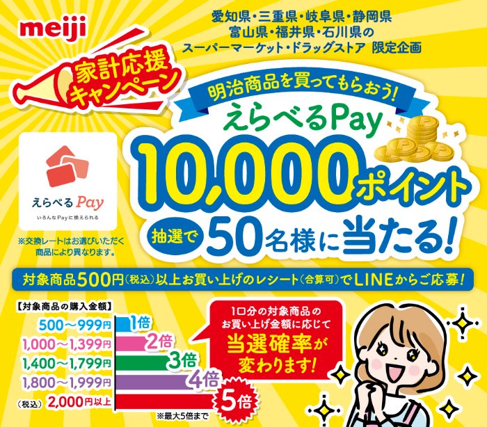 10,000円分のえらべるPayが当たる明治の地域限定キャンペーン