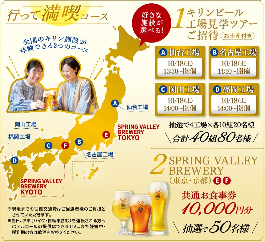 【イオングループ×キリンビール】工場見学ツアーなどが当たるレシートキャンペーン