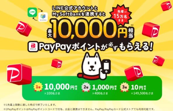 先着15万名様に最大10,000円相当のPayPayポイントが当たる大量当選懸賞