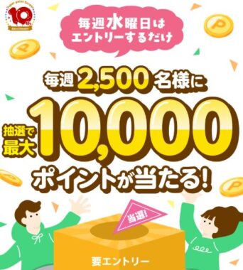 エントリーするだけで毎週2,500名様に楽天ポイントが当たるキャンペーン