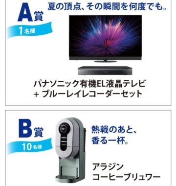 Panasonic テレビやAladdin コーヒーブリュワーも当たるJRAのクイズキャンペーン