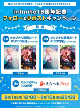 最大1万円分のオリジナル図書カードがその場で当たるXキャンペーン