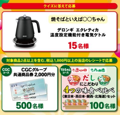 【東海・北陸CGCグループ×東洋水産】電気ケトルやマルちゃん詰め合わせが当たるキャンペーン