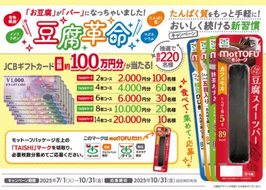 最大2万円分のJCBギフトカードが当たる豪華ハガキキャンペーン