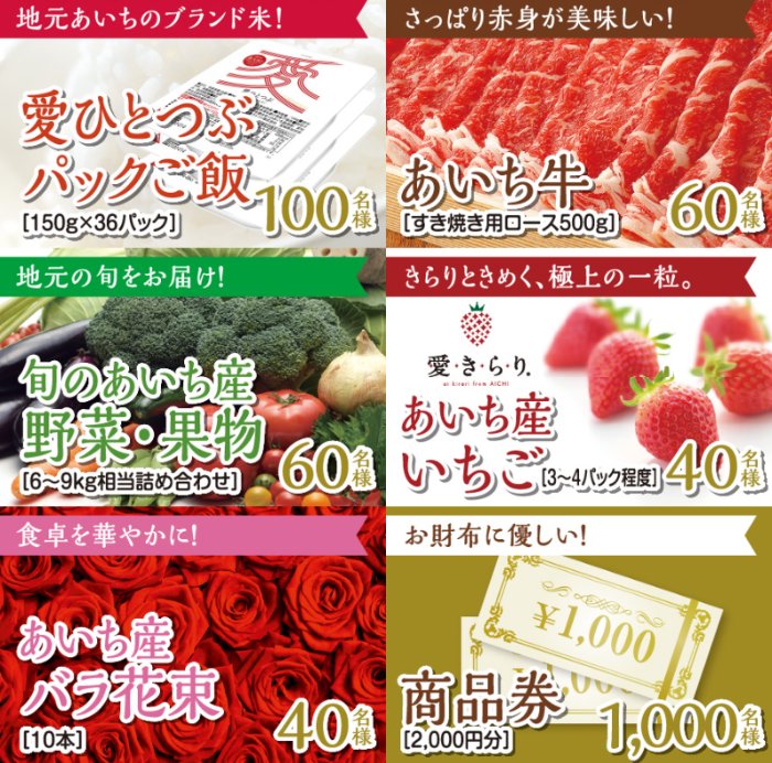 愛知の名産品などが当たるJAあいちの新米キャンペーン