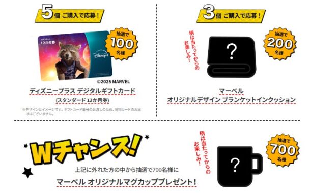 ディズニープラス デジタルギフトカードやマーベル オリジナルグッズが当たるキャンペーン