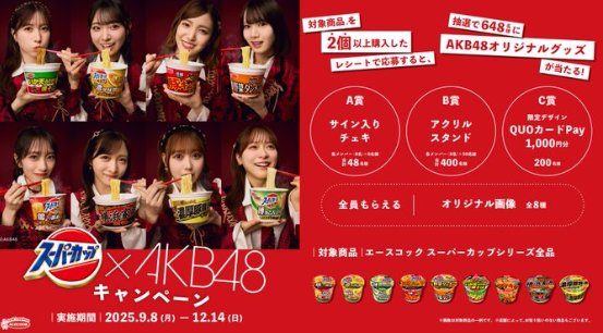 AKB48サイン入りチェキやアクスタなどが当たるクローズドキャンペーン