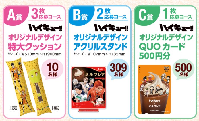 ハイキュー！！オリジナルグッズが当たる赤城乳業のハガキ懸賞