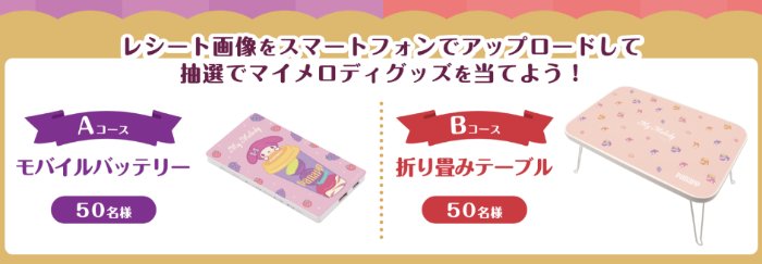 マイメロディグッズが当たるグリコのクローズドキャンペーン