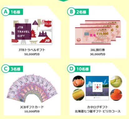 旅行券やギフトカードなどが当たる東京新聞の豪華クイズキャンペーン