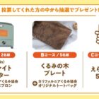 Aladdin　グラファイトトースターやえらべるPayなどが当たる投票キャンペーン