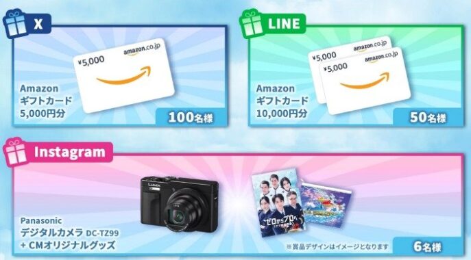 Amazonギフトカード 5,000円分 / デジタルカメラ / Amazonギフトカード 5,000円分