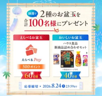 えらべるPay 500ポイント / ハウス食品新商品セット