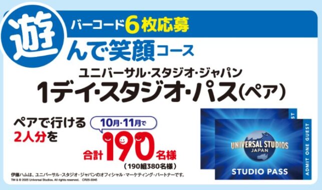 USJスタジオ・パスや伊藤ハム商品も当たる豪華ハガキキャンペーン