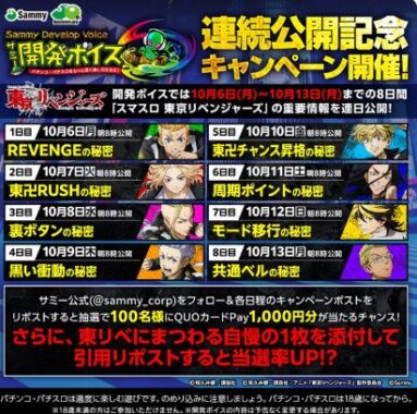 QUOカードPay1,000円分が当たる毎日応募Xキャンペーン