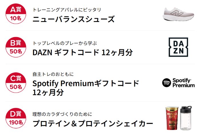 秋のトレーニングを加速するプレゼントが当たるキャンペーン