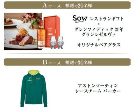 SOWエクスペリエンス レストランギフト＆グレンフィディック 21年グランレゼルヴァ＆グラス など