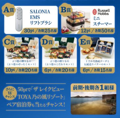 よつ葉乳業商品詰め合わせや宿泊券なども当たる豪華ハガキ懸賞