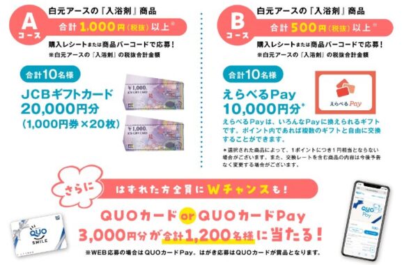Wチャンスもアリ！ギフト券やえらべるPayが当たる白元アースの豪華懸賞