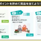 PayPayポイント 最大10,000円相当 / ディズニーお弁当グッズ / ナルミ食器セット
