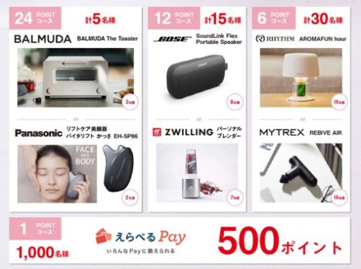 豪華家電やえらべるPayなどが当たるEvianのクローズドキャンペーン