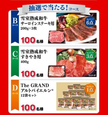 全プレもアリ!豪華グルメが当たる伊藤ハムのハガキ懸賞