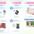 Wチャンスもアリ！600名様に豪華賞品が当たるフジッコのレシート懸賞