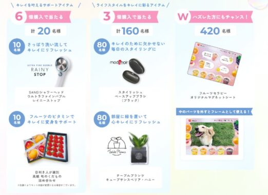 Wチャンスもアリ!600名様に豪華賞品が当たるフジッコのレシート懸賞