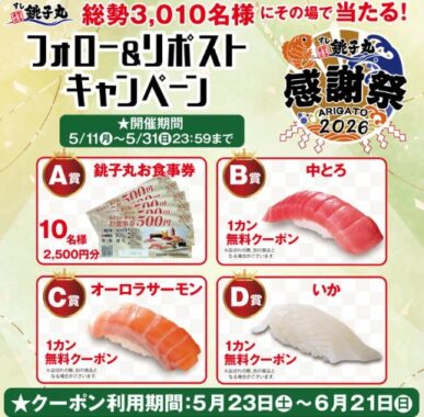 すし銚子丸の食事券や1カン無料クーポンがその場で当たるXキャンペーン