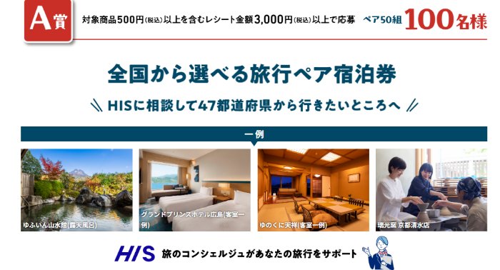 ペア宿泊券やカタログギフトなども当たる豪華クローズドキャンペーン