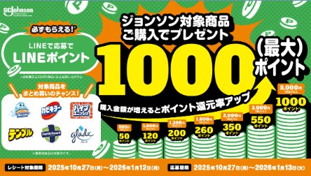 全プレ!最大1,000LINEポイントがもらえるジョンソンのオトクなキャンペーン