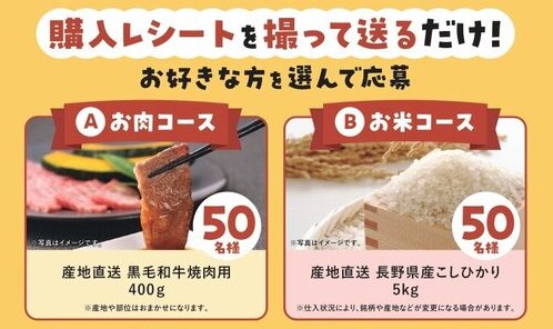 黒毛和牛 焼肉用肉やこしひかり5kgが当たる日本食研のレシート懸賞