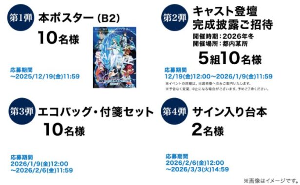 『劇場版 転生したらスライムだった件 蒼海の涙編』キャスト登壇完成披露招待券も当たるキャンペーン