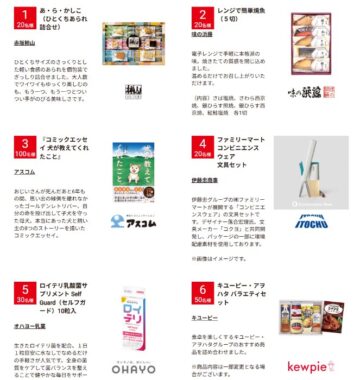 グルメや図書カードネットギフトなども当たる書籍購入キャンペーン