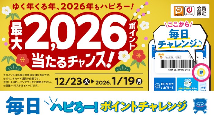 最大2,026ポイントが当たるその場でローソンのアプリキャンペーン