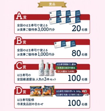 はま寿司食事券や醤油セットなども当たるクローズドキャンペーン