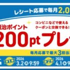 明治ポイント 200pt
