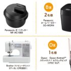 オートクッカー / ホームベーカリー / コンピュータミシン 他